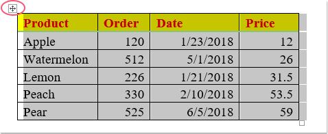 Cách chuyển hàng thành cột - cột thành hàng trong Word